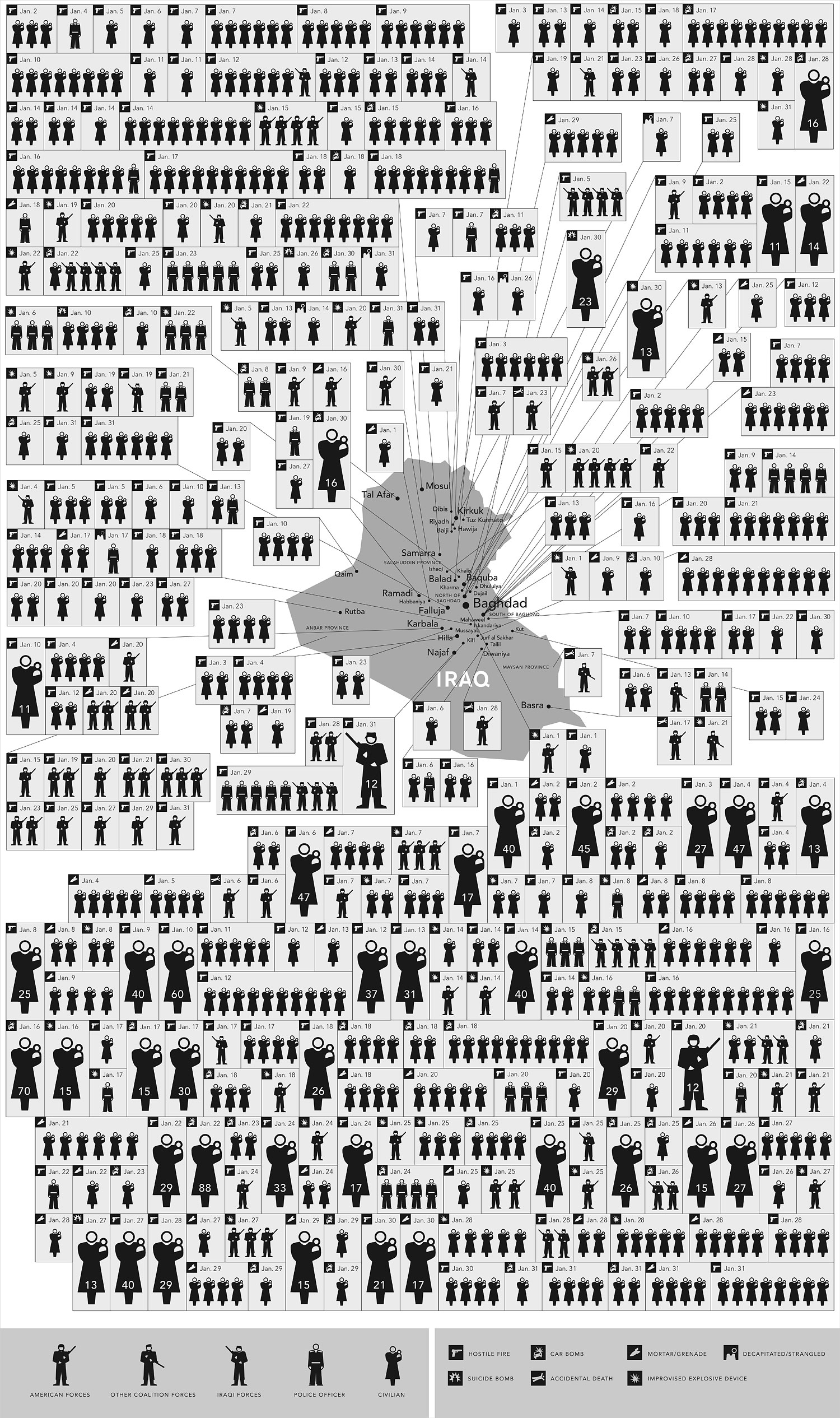 iraqdeaths.jpg