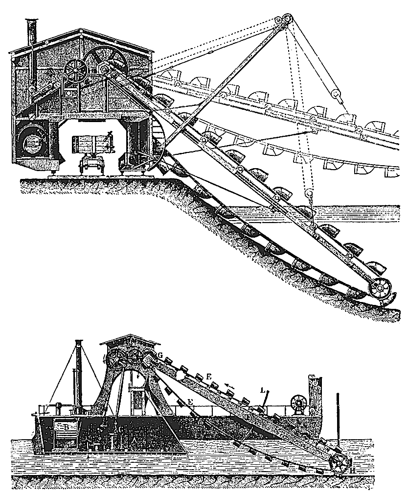 dredging_technique_schematic.png