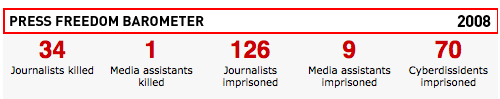 pressfreedombarometer.jpg