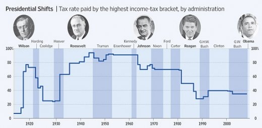 taxrates_1.jpg