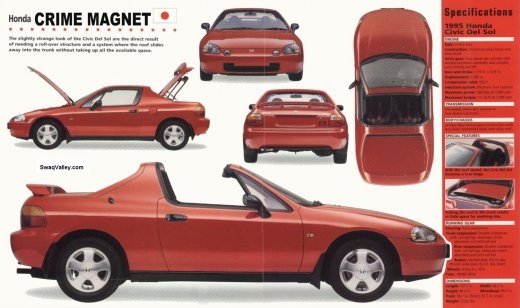honda_crime_magnet.jpg honda_crime_magnet.jpg