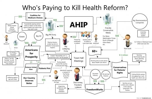 health_care_kill_chart.jpg