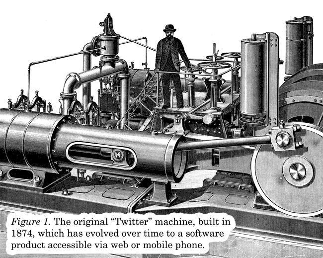 original-twitter-machine.gif