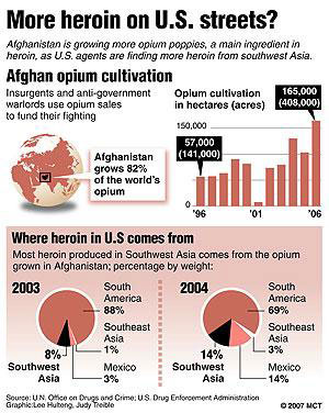 heroin.jpg