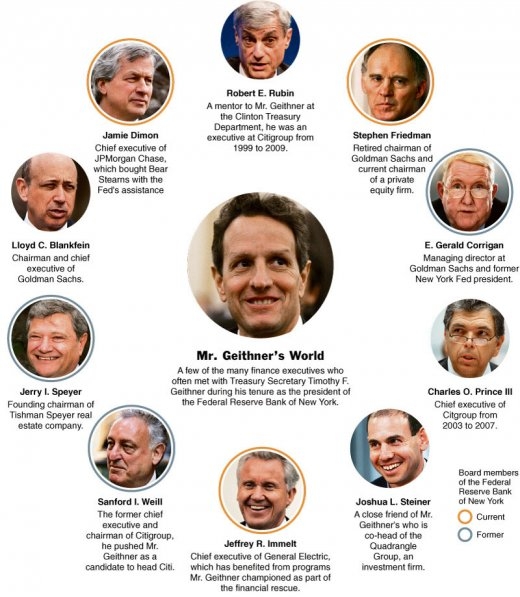 geithner_graf01.jpg