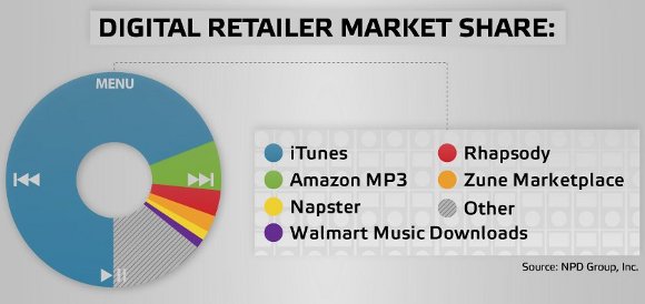 apple-marketshare.jpg