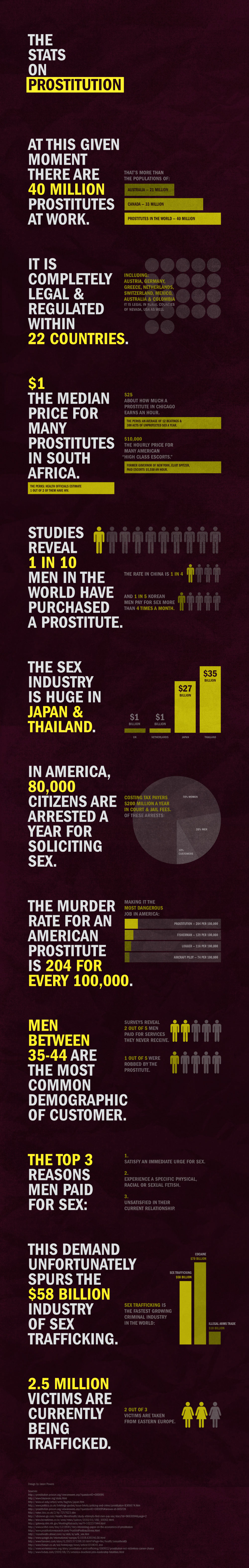 prostitution.jpg