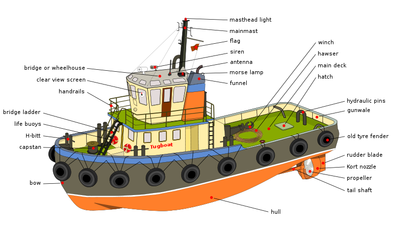 tugboat.png