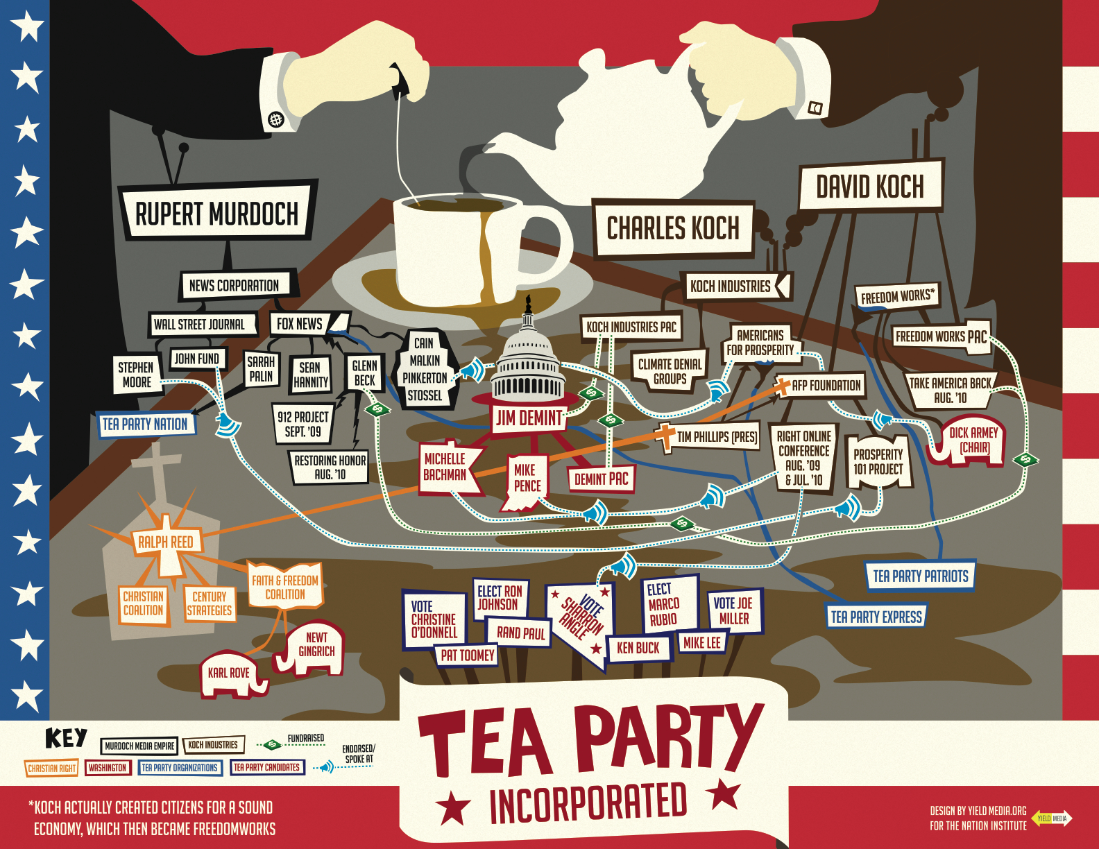 TeaPartyInc.jpg TeaPartyInc.jpg
