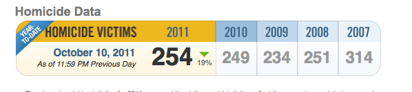 Homicide Statistics_1.jpg