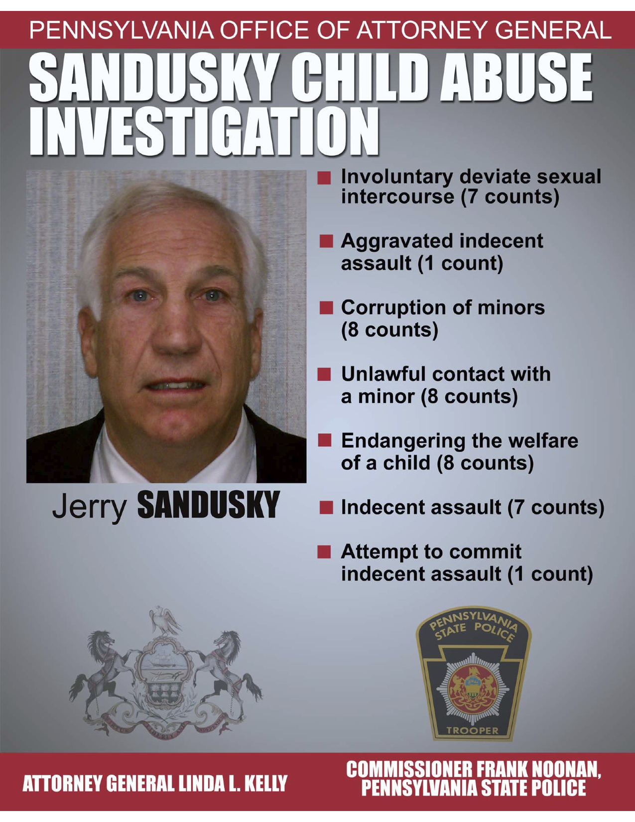 jerry_sandusky_chart.jpg