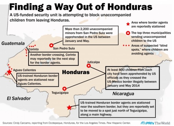 Honduras Child Refugee Routes