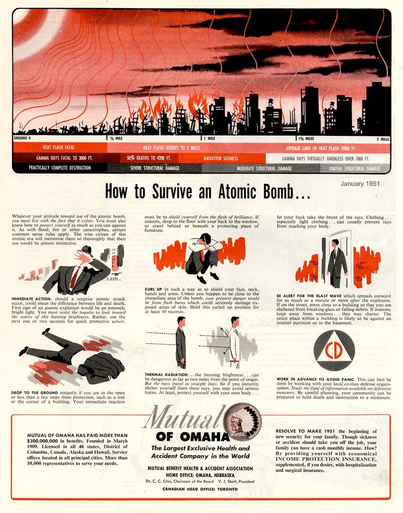 HOW TO SURVIVE AN ATOMIC BOMB