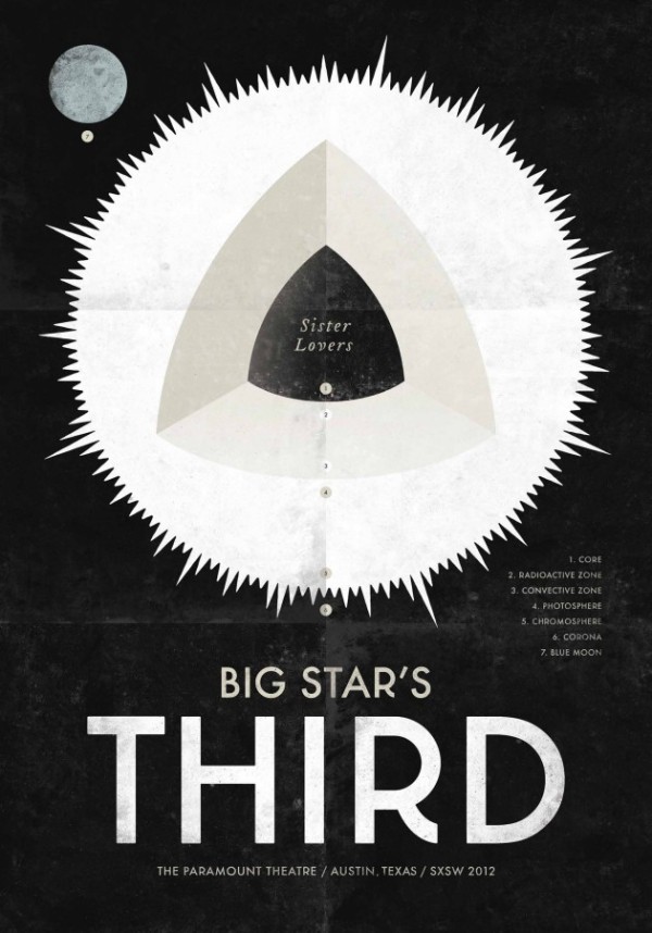 big-star-third-sister-lovers-e1459192201658